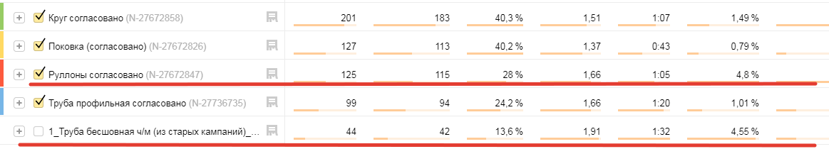 cetera, seo, продвижение сайтов, stvybor