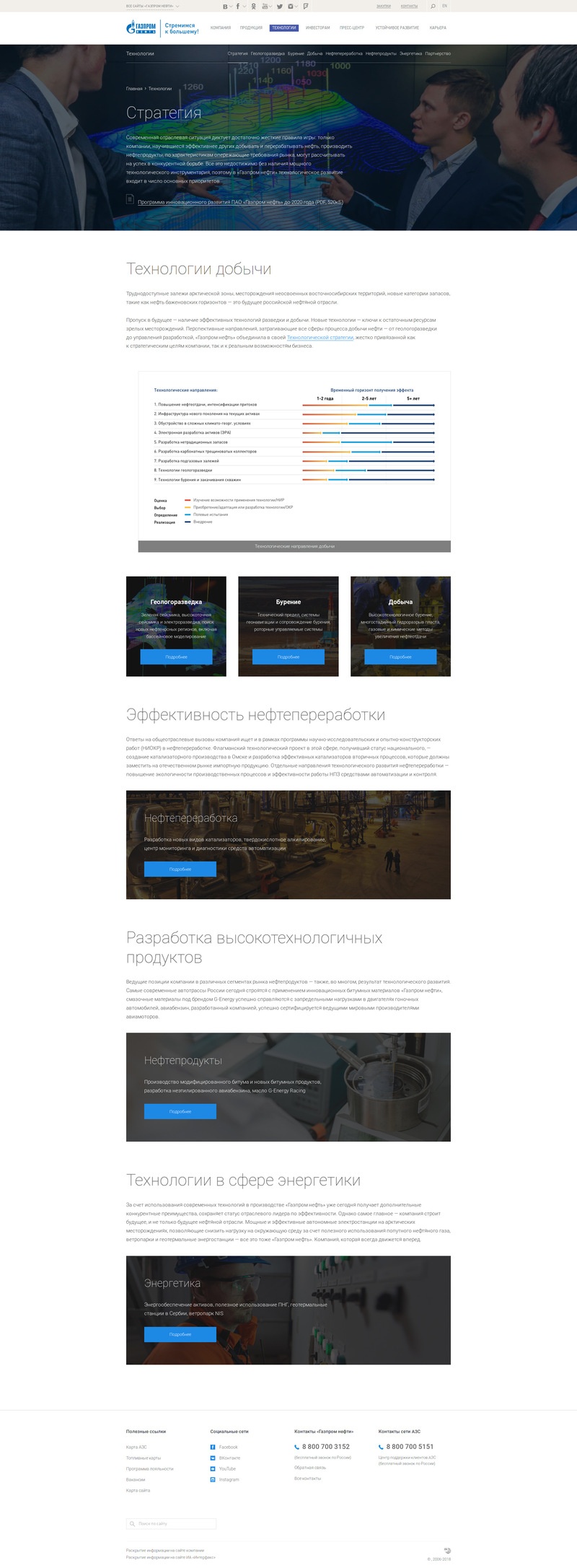 «Стратегия»