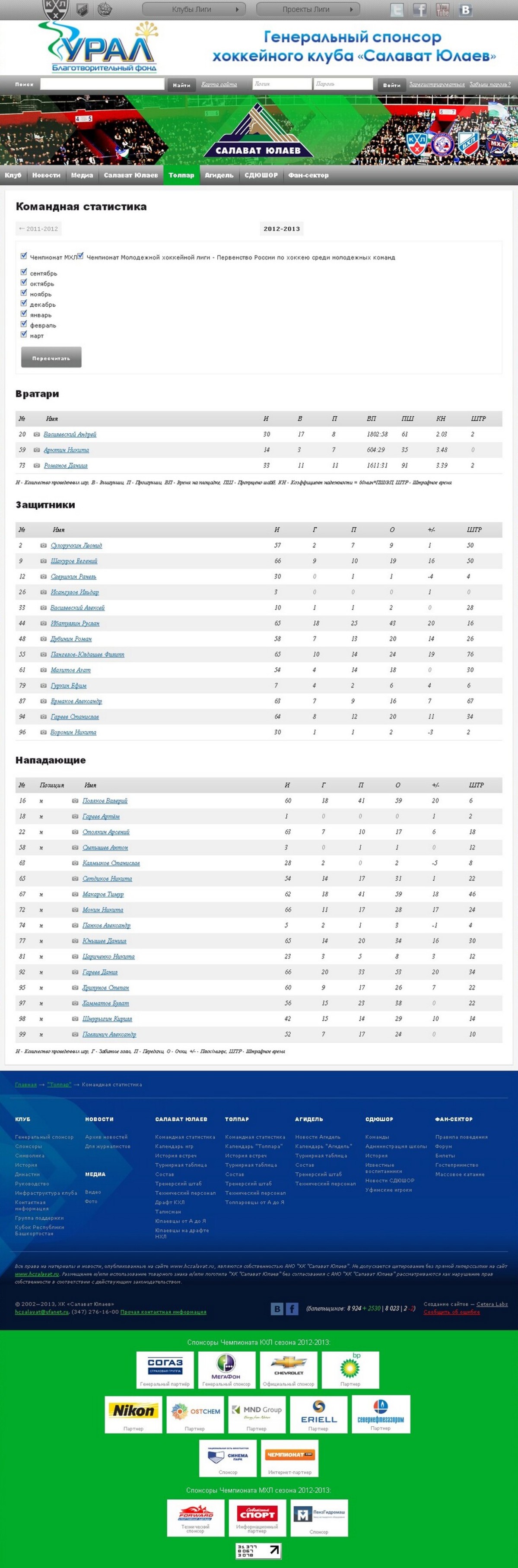 Салават Юлаев-6