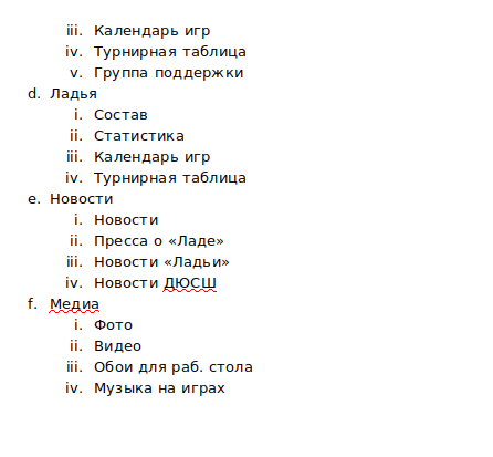 Карта 2 стр.