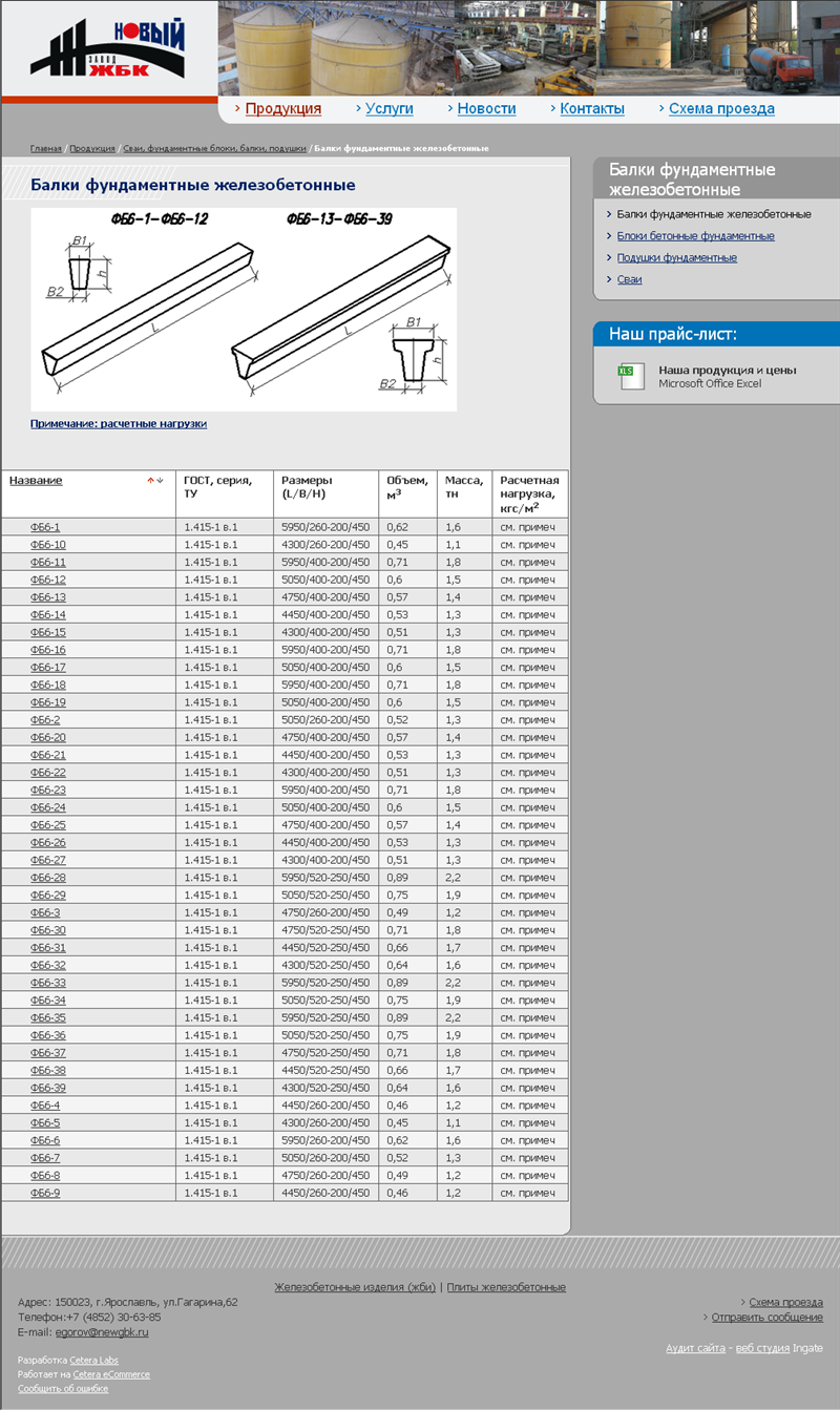 Новый завод ЖБК-2