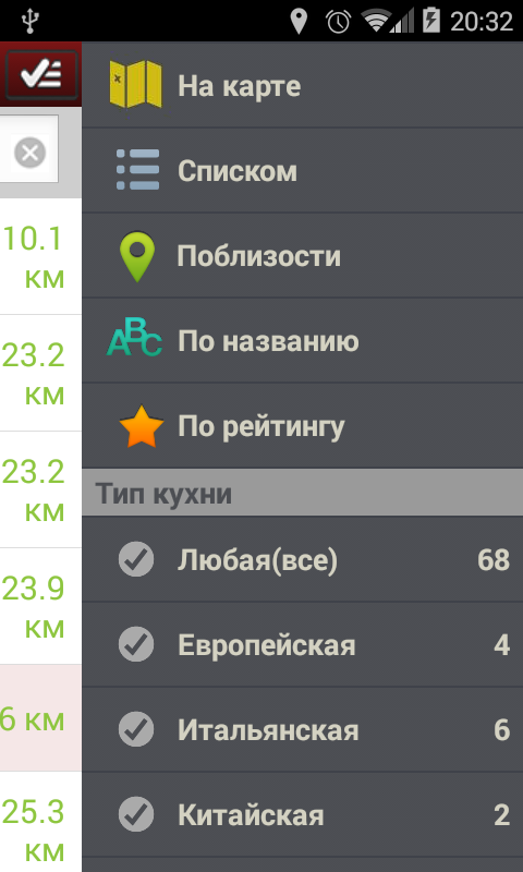 Черногория-гид