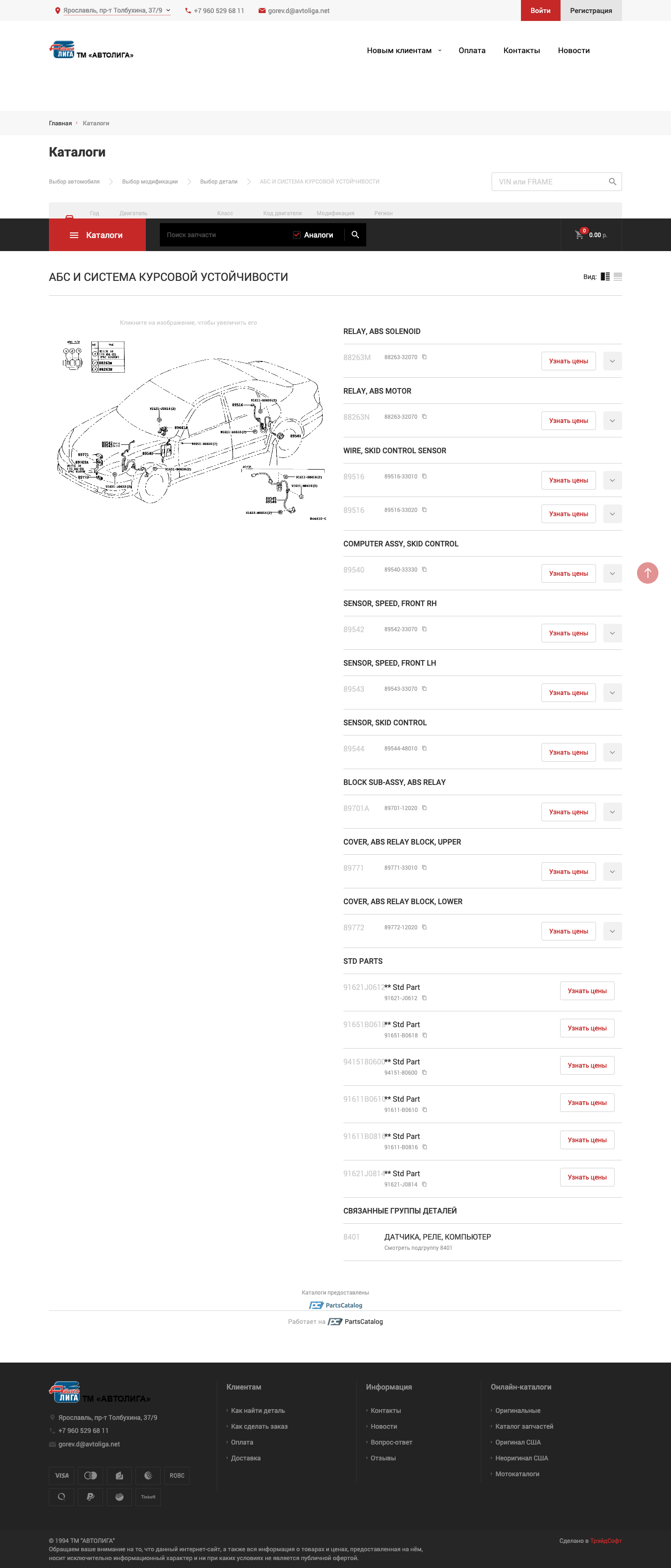 Карточка товара