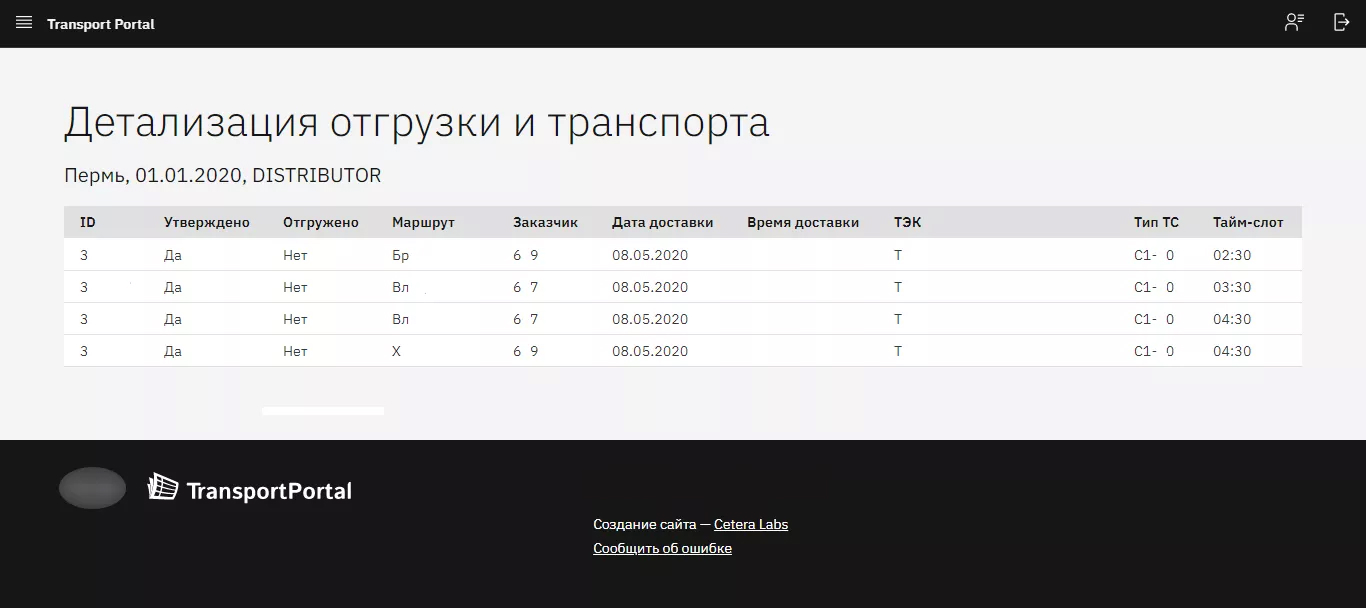 Макет дашборда Детализация отгрузки и транспорта