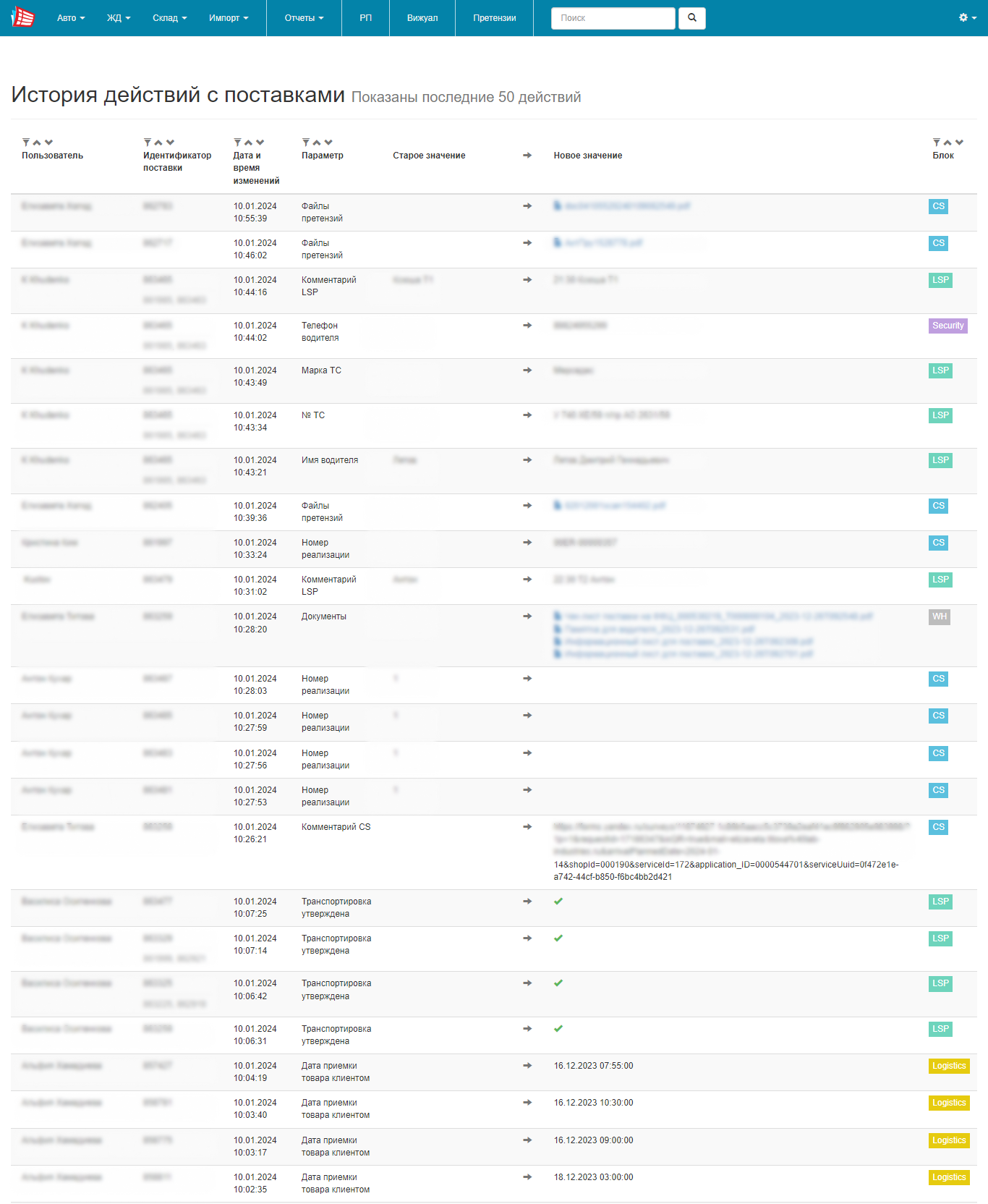 История действий с поставками