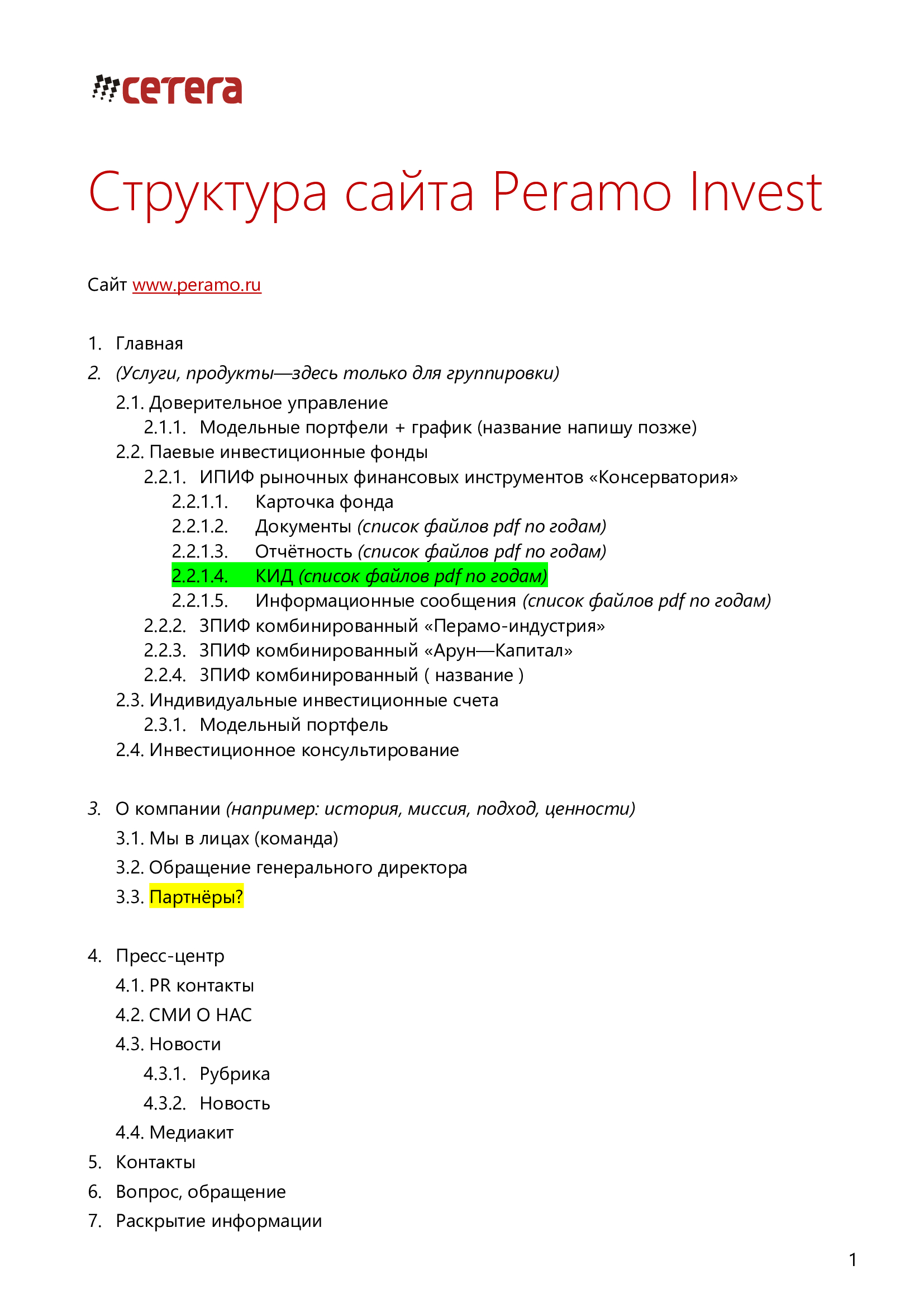 Карта сайта